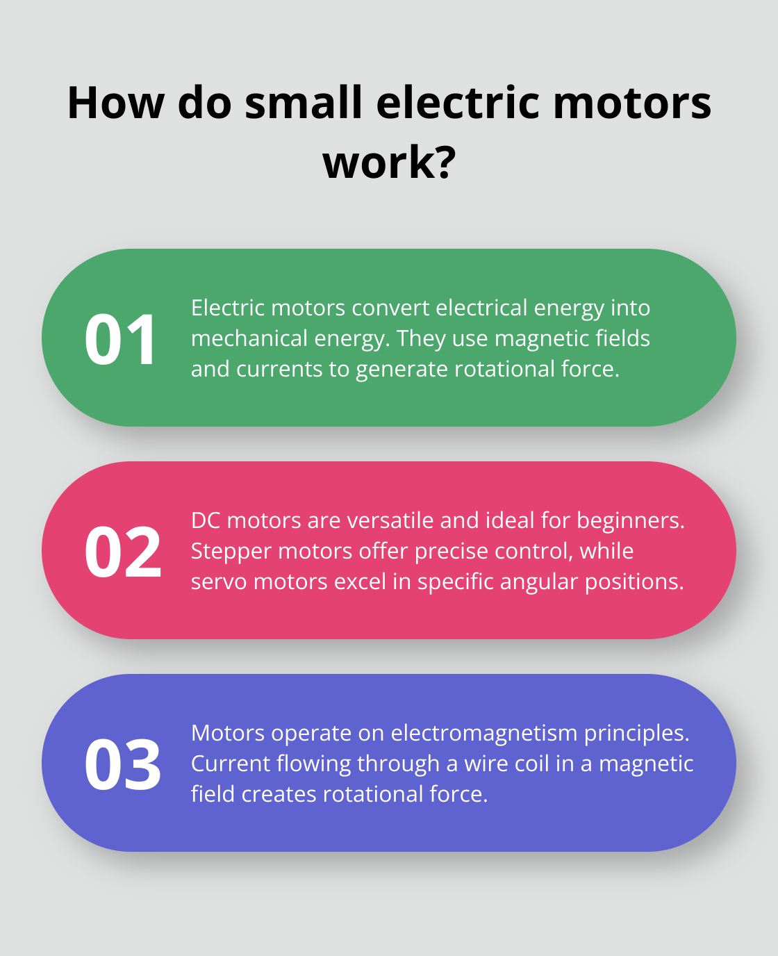 Fact - How do small electric motors work?