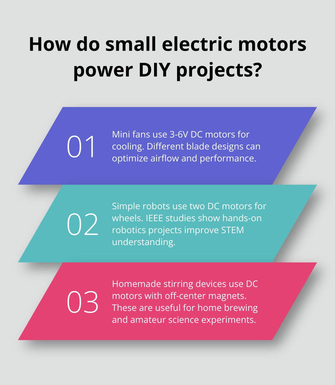 Fact - How do small electric motors power DIY projects?