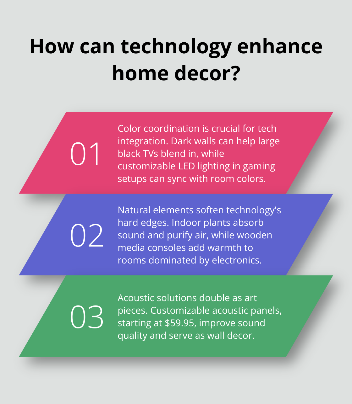 Fact - How can technology enhance home decor?